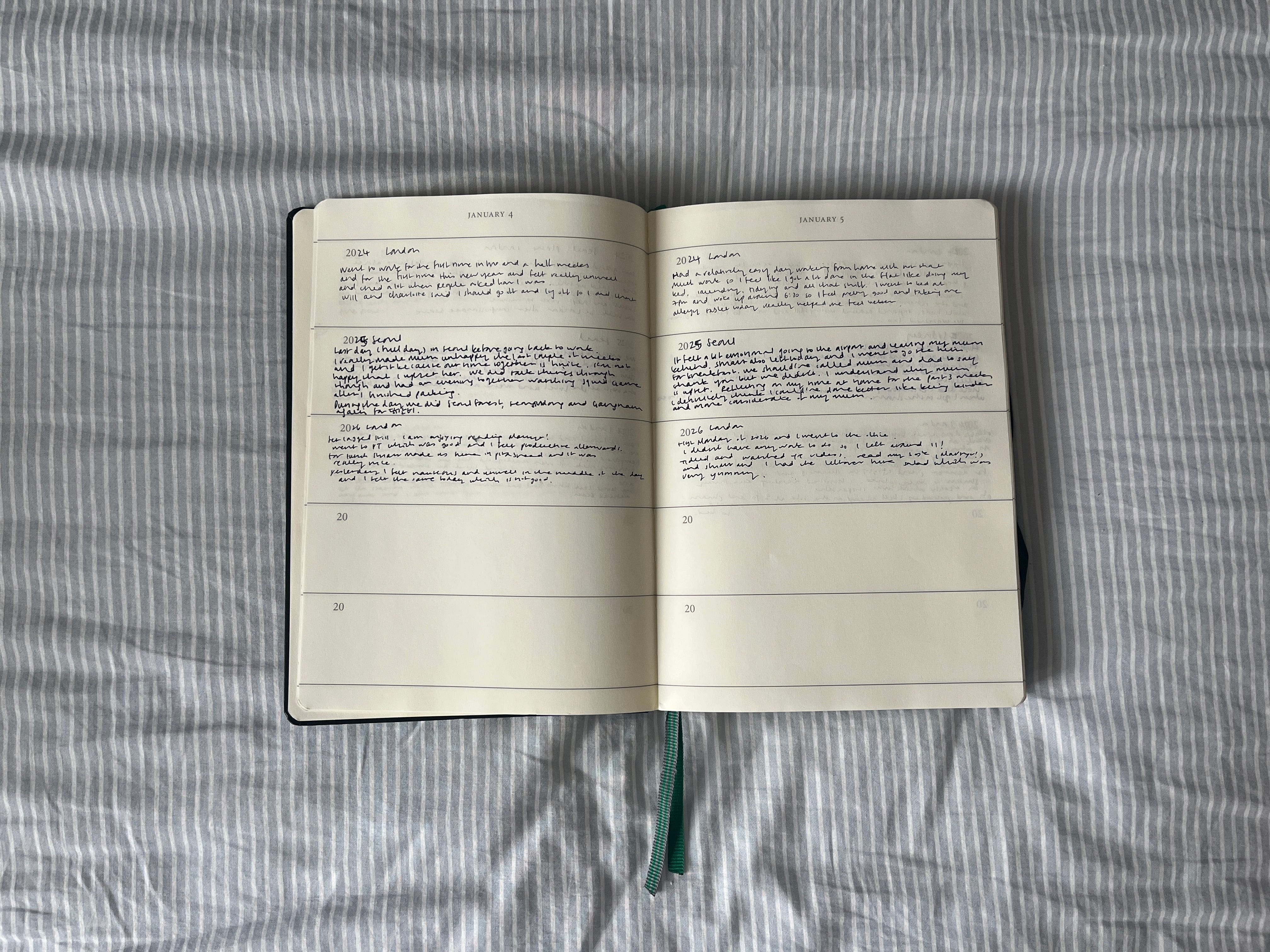 My Very Extra, Very Necessary Journal Ecosystem - by Jenny