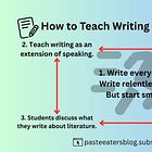 ✏️ How to Teach Writing without Curriculum (1.0)