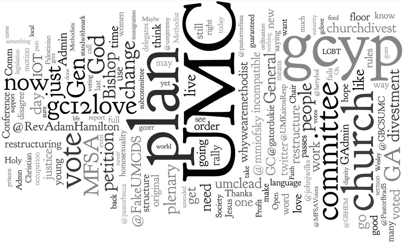 12-04-28 Twitter Updates from #gc2012