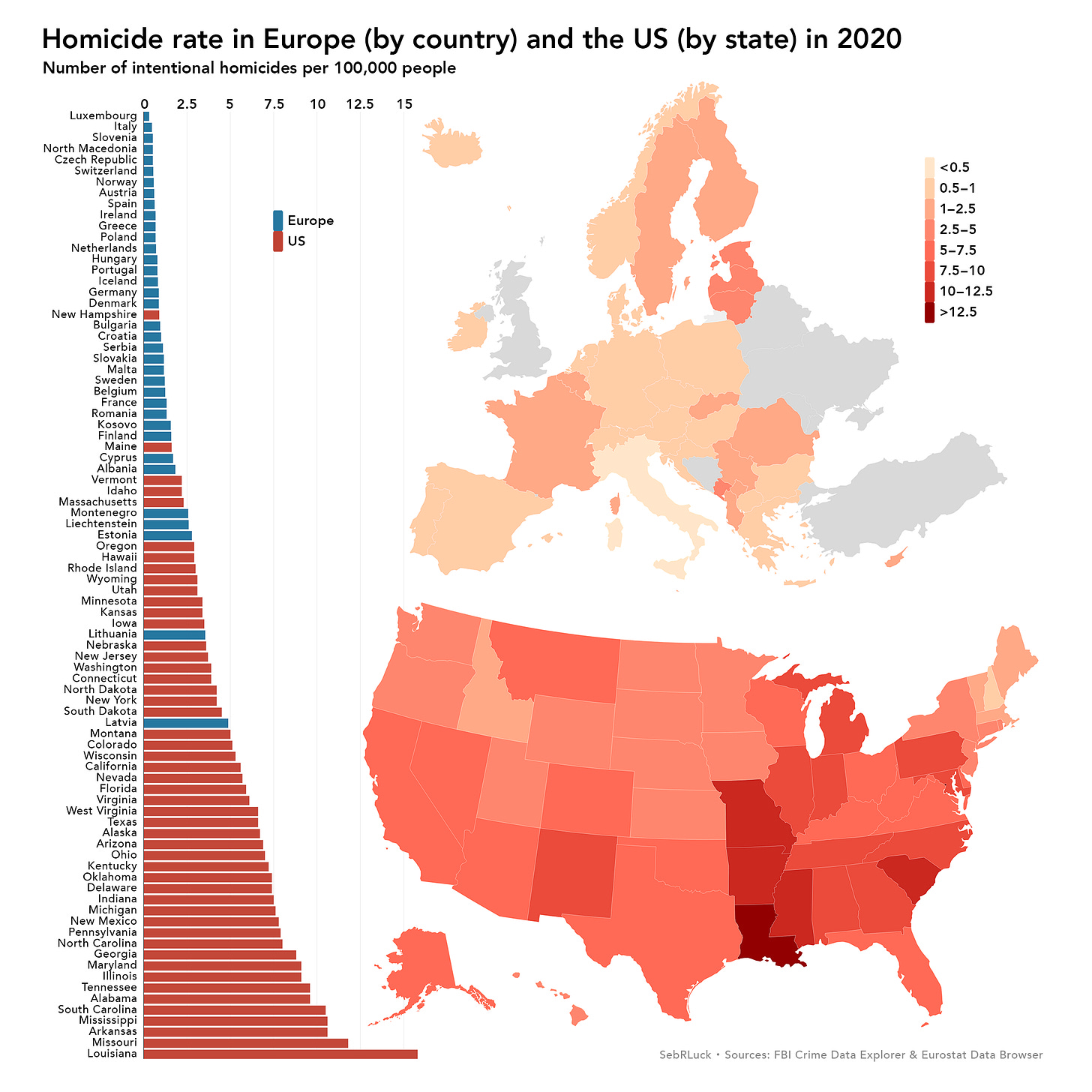 Homicide Rates In European Countries Vs American States 