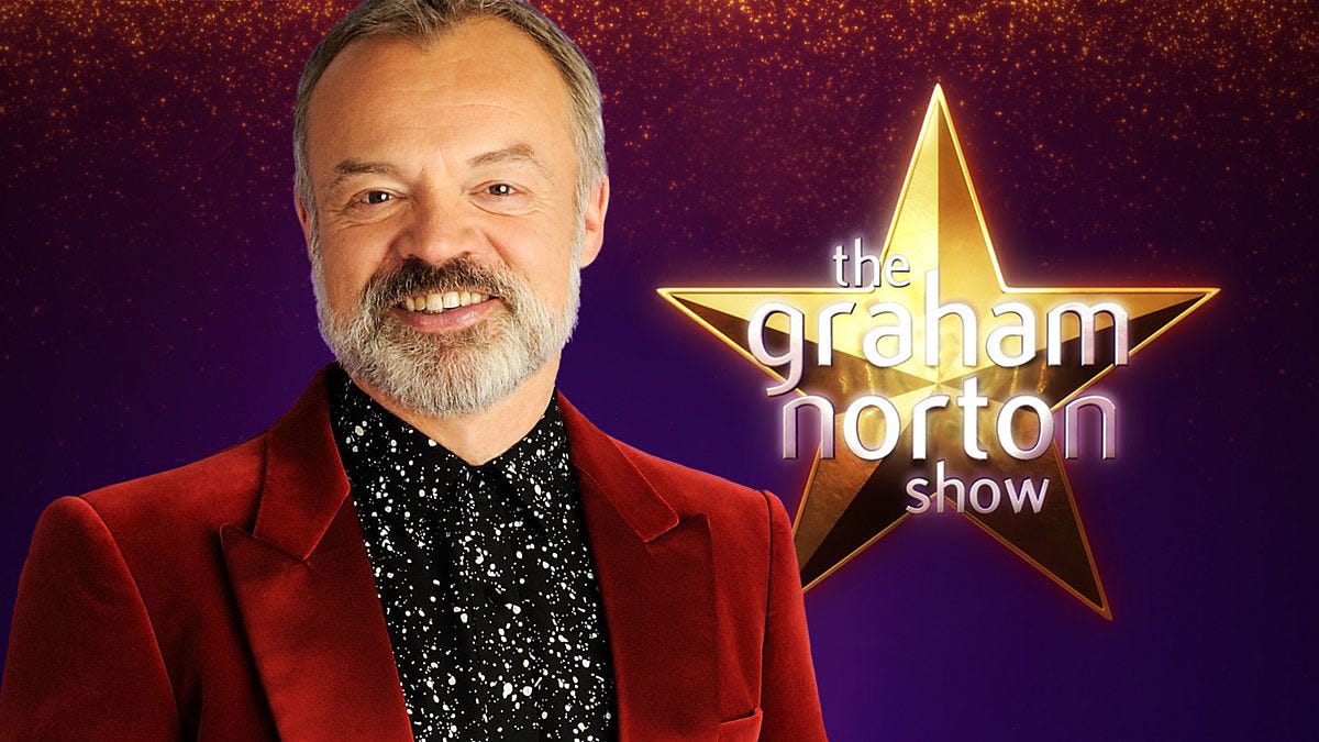 Samsung TV Plus launches Graham Norton FAST channel