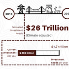 Finding Compounders (10x) in APAC's Construction Material Sector