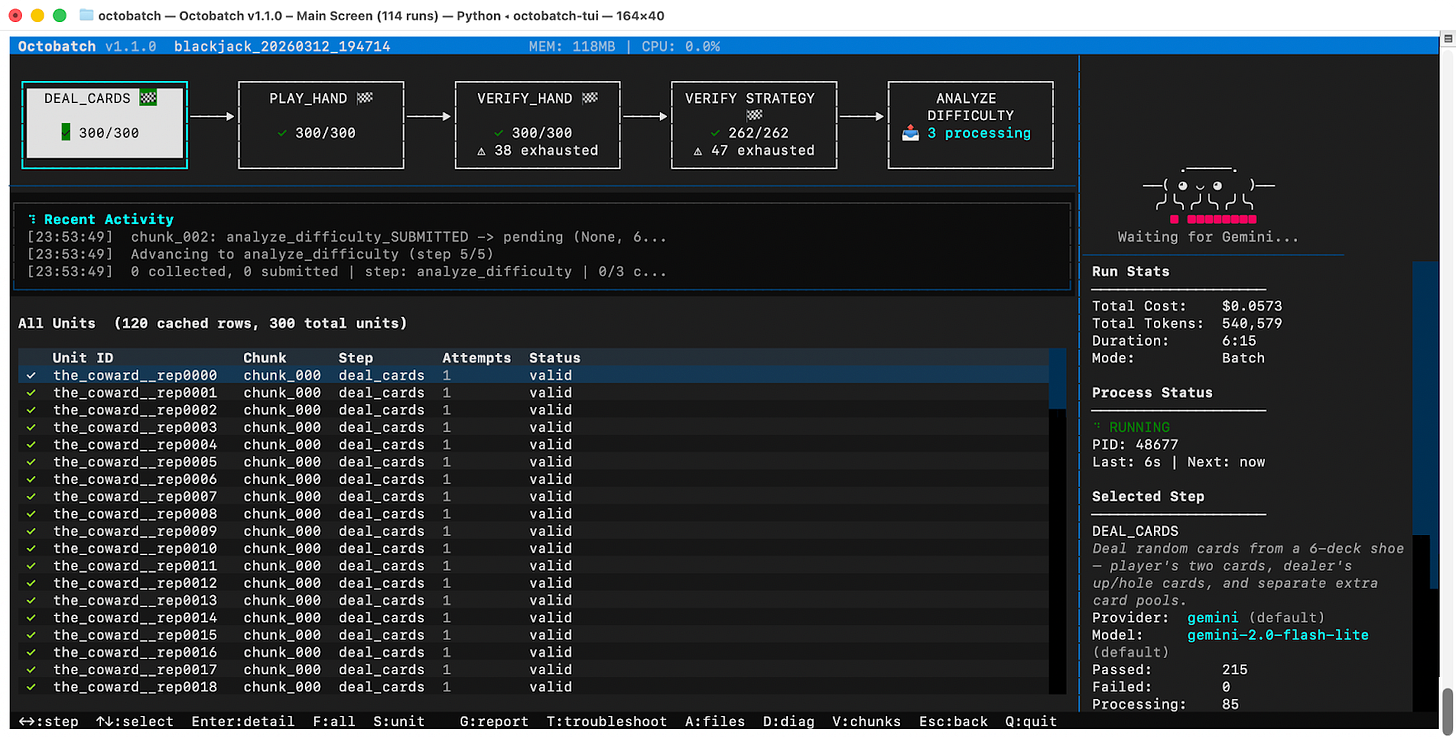 The blackjack pipeline in Octobatch
