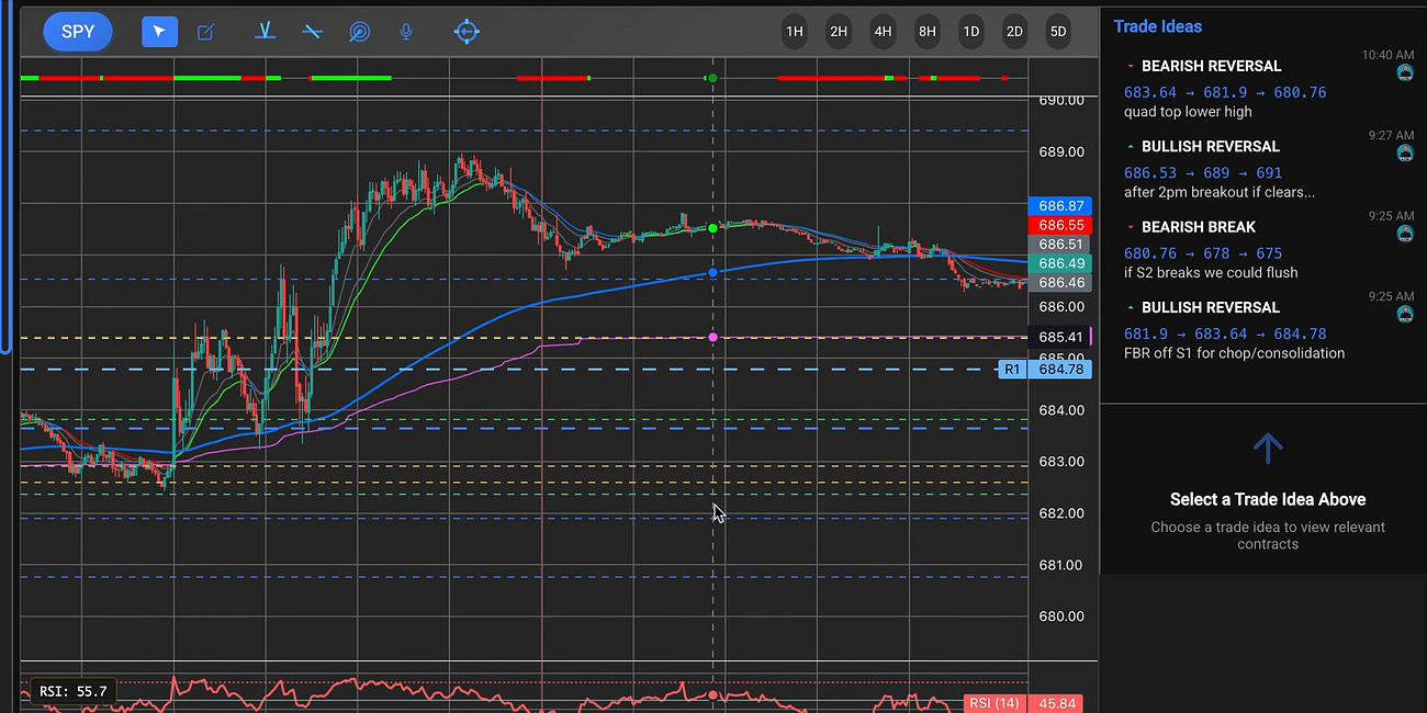 Edumomo Edge v1.1 Released! - Hunts for 300% plays