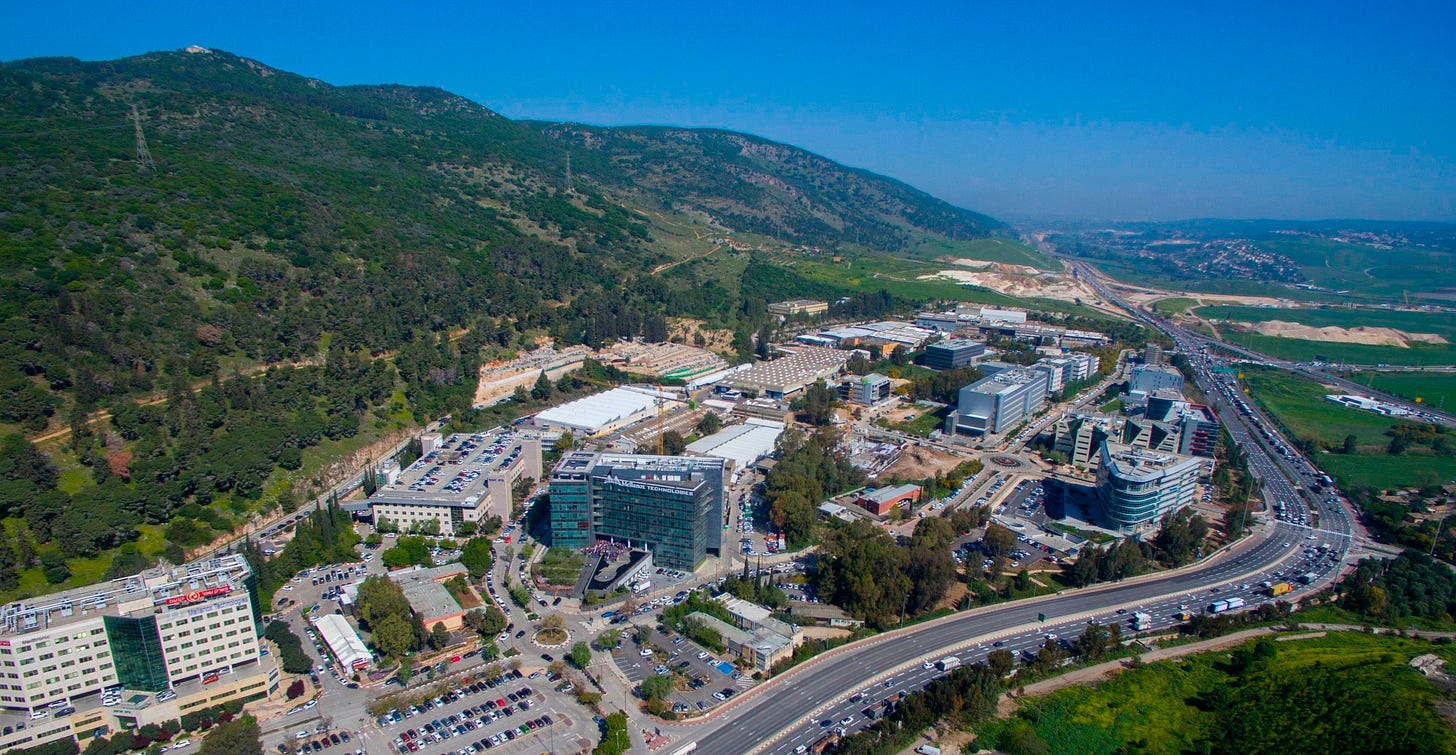 Sha'ar Yokneam tech park, northern Israel — home to InMode's headquarters