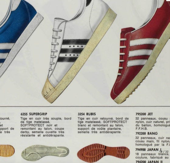 THE ADIDAS SUPERSTAR & PROMODEL: A BRIEF HISTORY | GWARIZM