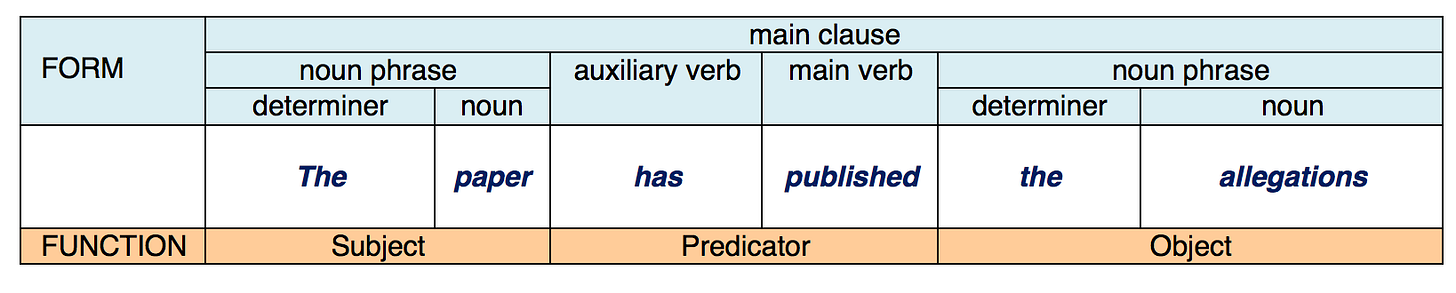 Screen Shot 2017-03-29 at 08.58.24