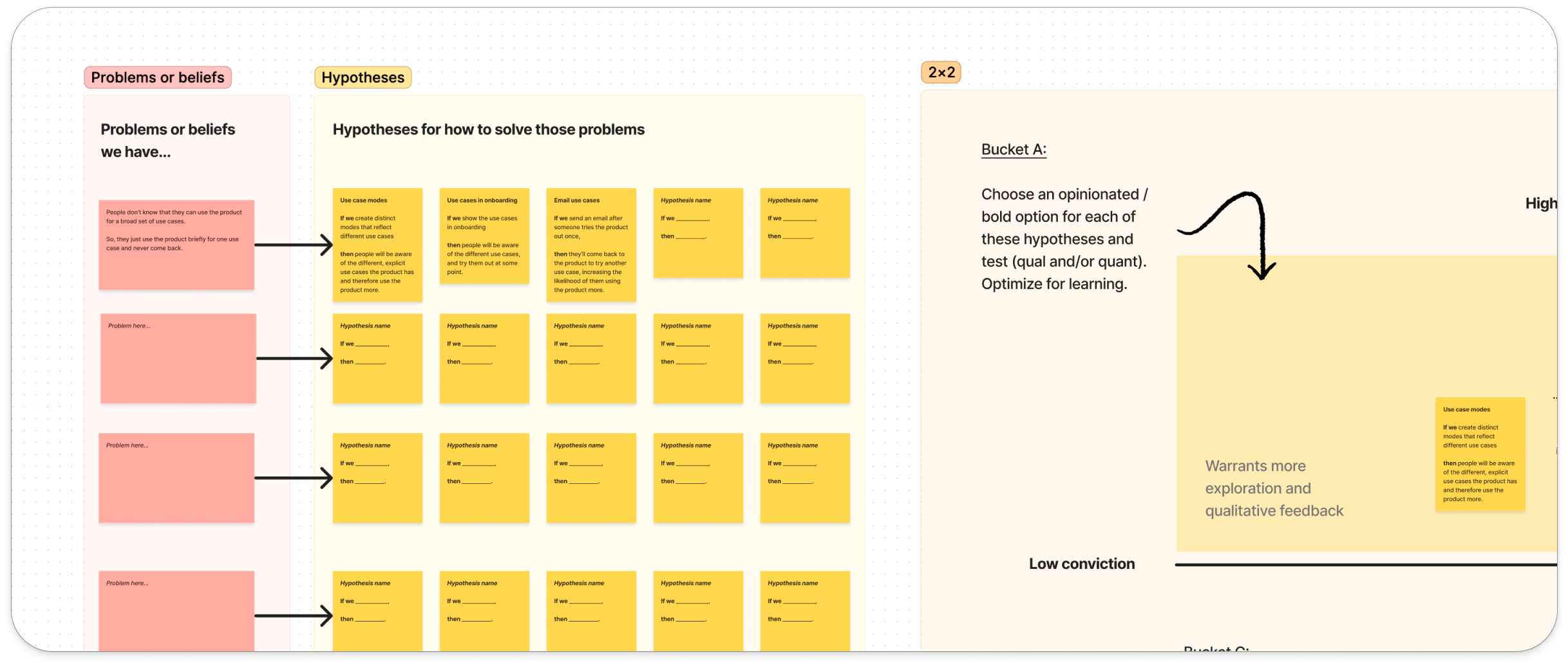 The faintest idea | Jenny Wen | Substack