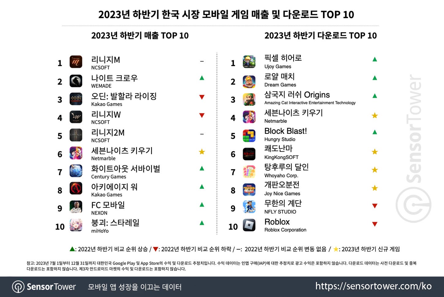 2H2023KR_Chart 3
