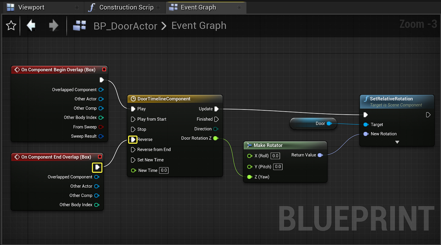 Opening Doors | Unreal Engine 4.27 Documentation