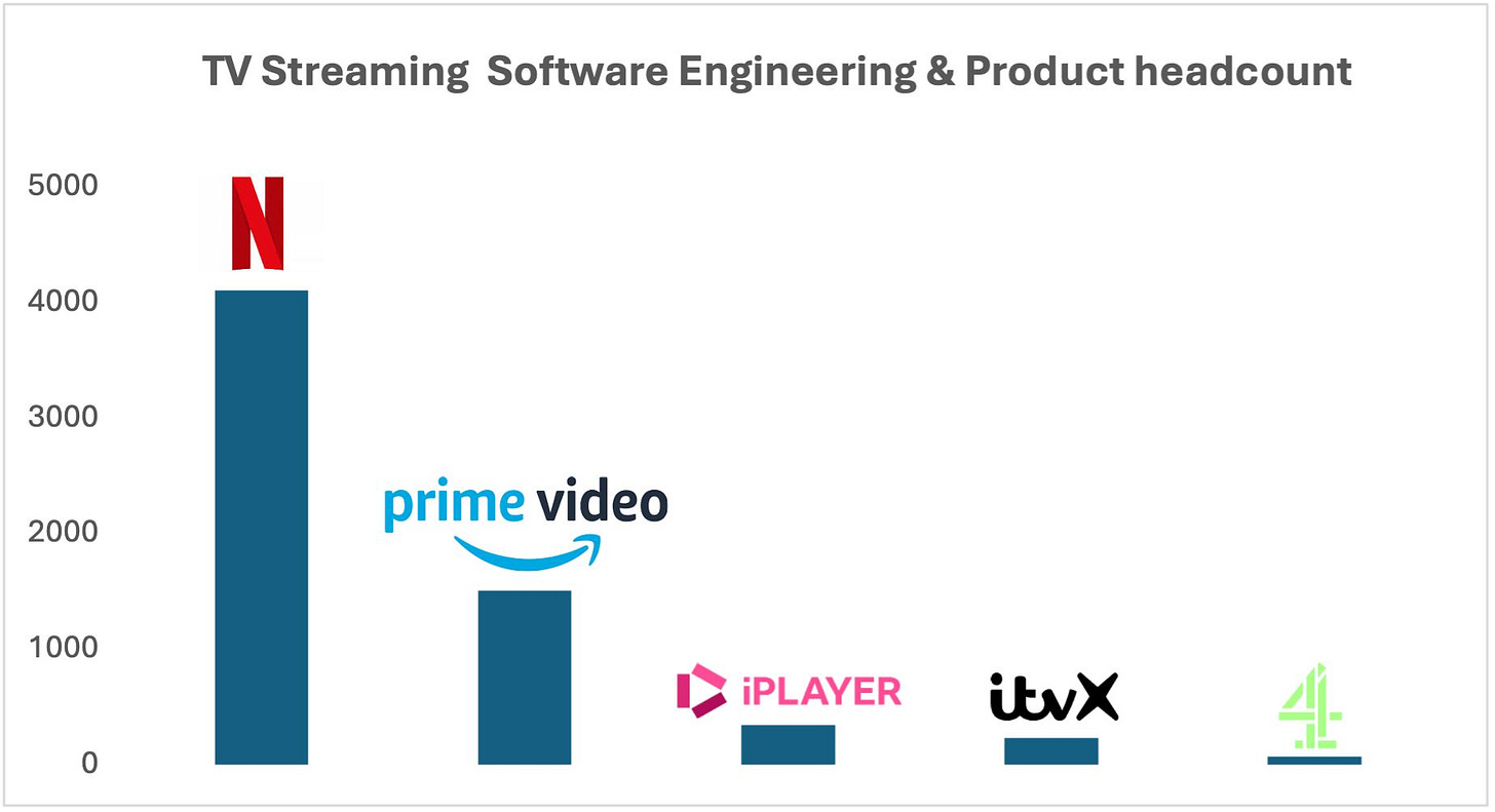 No alternative text description for this image