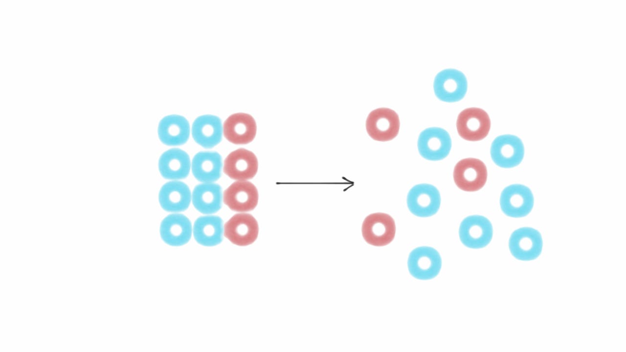 Entropy: The Hidden Force That Complicates Life