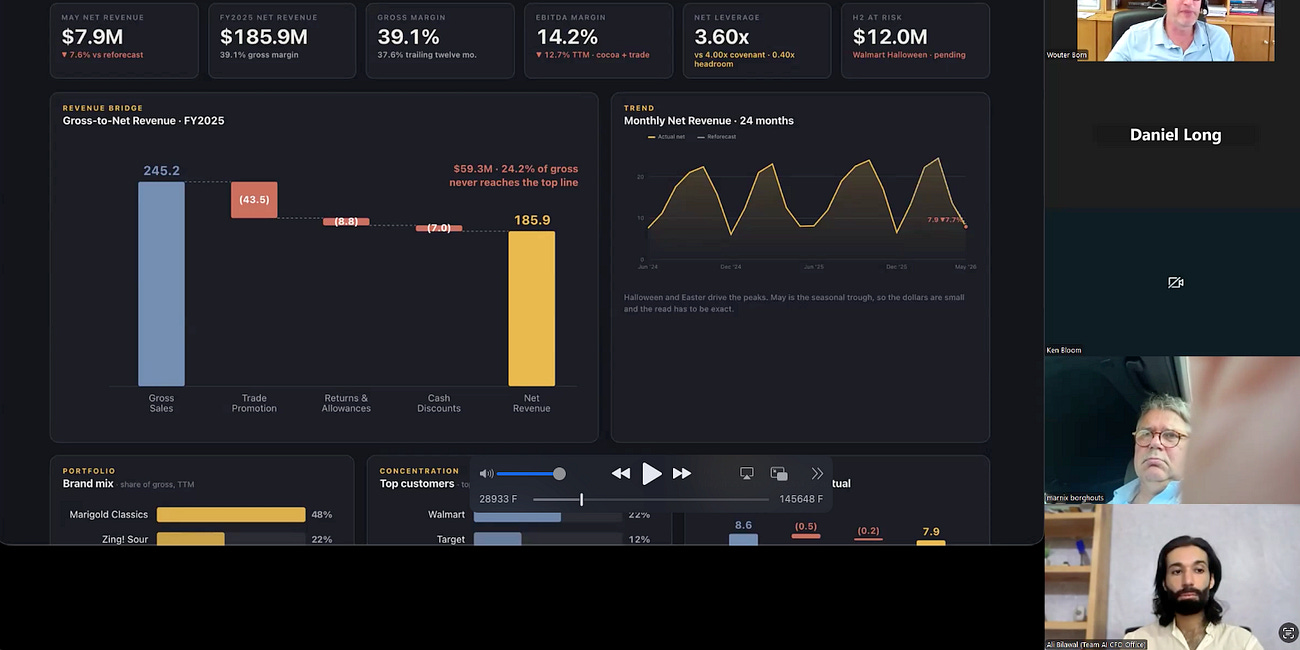 Live Claude Masterclass for CFOs is now available to watch