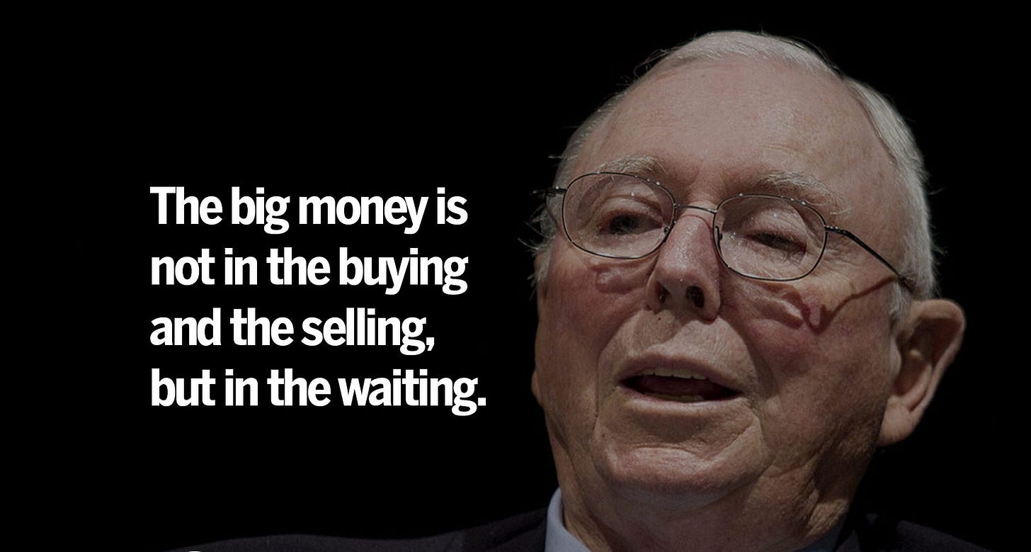 18 Brilliant Charlie Munger Quotes On Wall Street And Investment