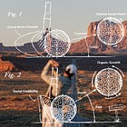 Manors Disrupted Golf. Brands Came Calling.