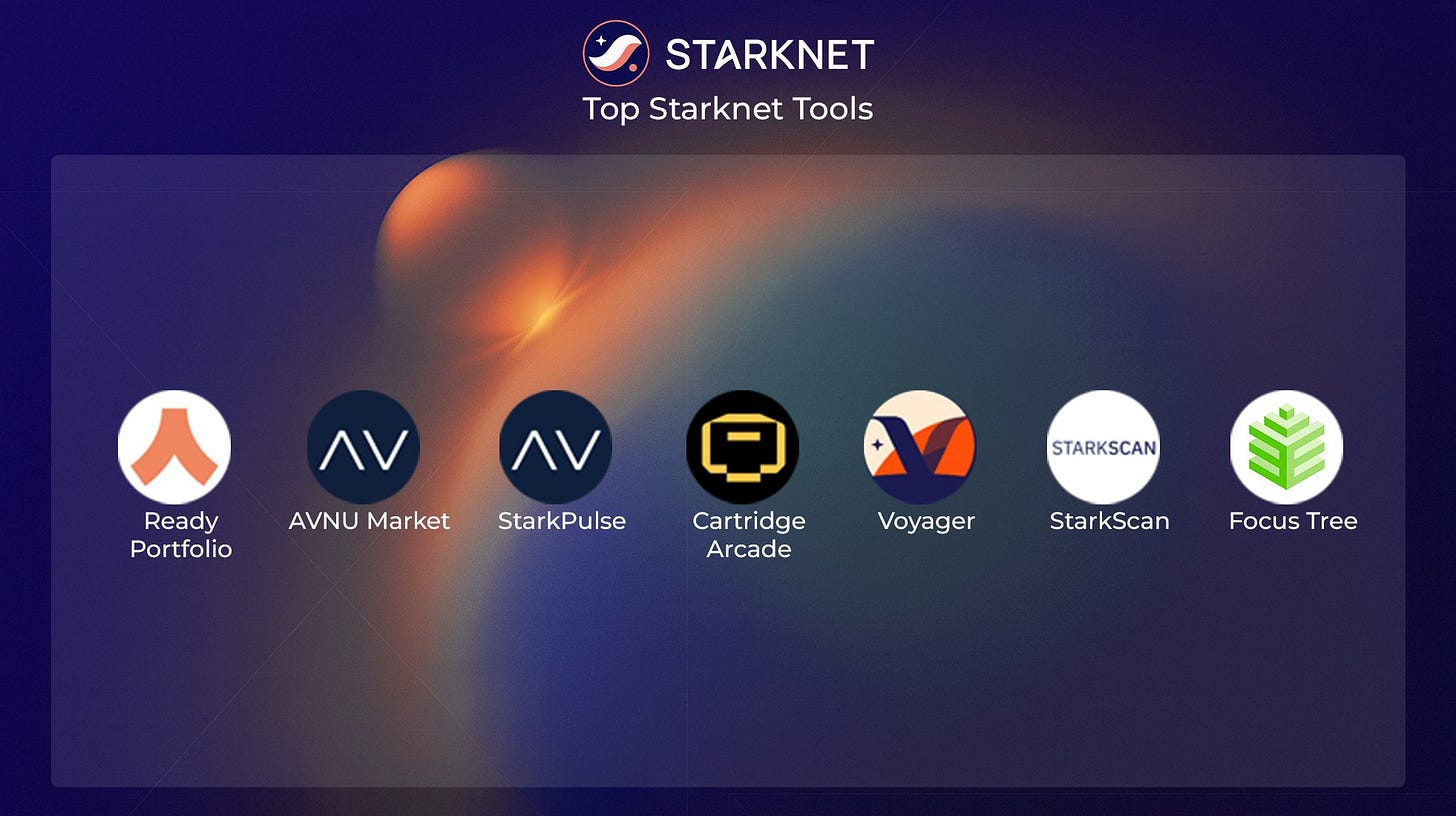 Starknet Top Starknet Tools