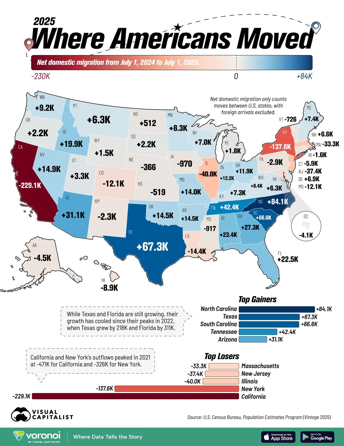 Mapped: Where Americans Moved in 2025