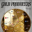 Ranked: The World’s Top Gold Producers