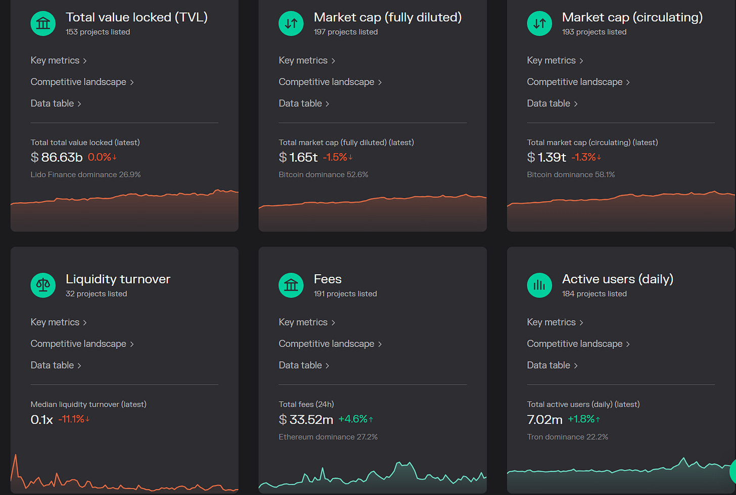 Leveraging Alternative Data: Transforming Financial Markets and Digital Assets