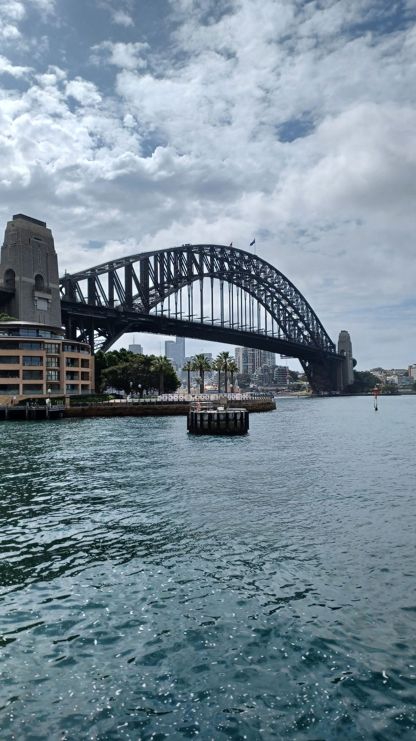 Sydney - A 6 Day Guide