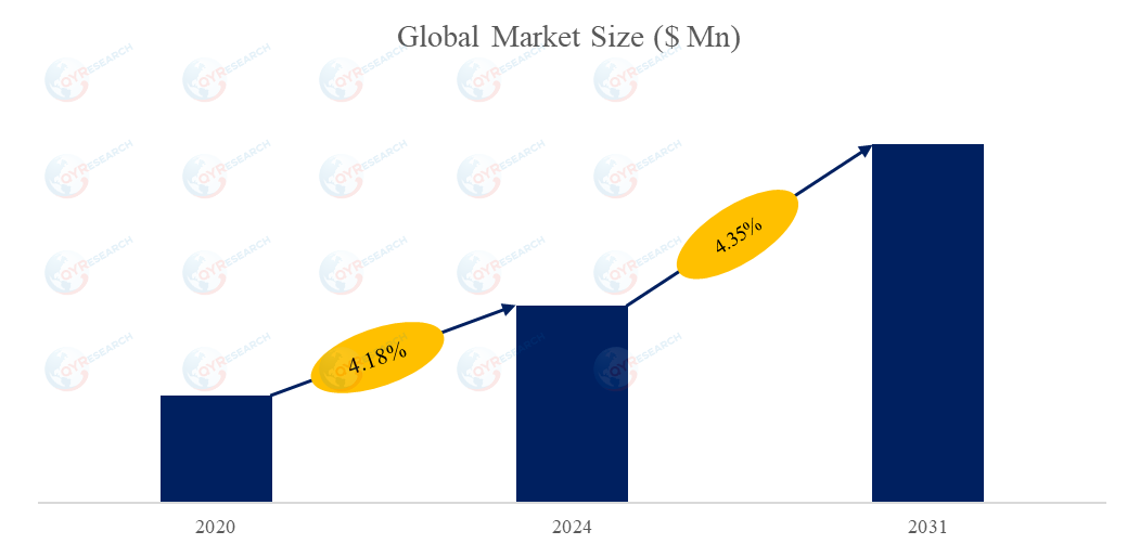 頑丈な産業用ギアボックス