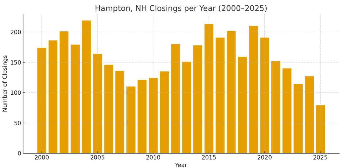 The Secret Agent Coffee Challenge by Coffee With Steve