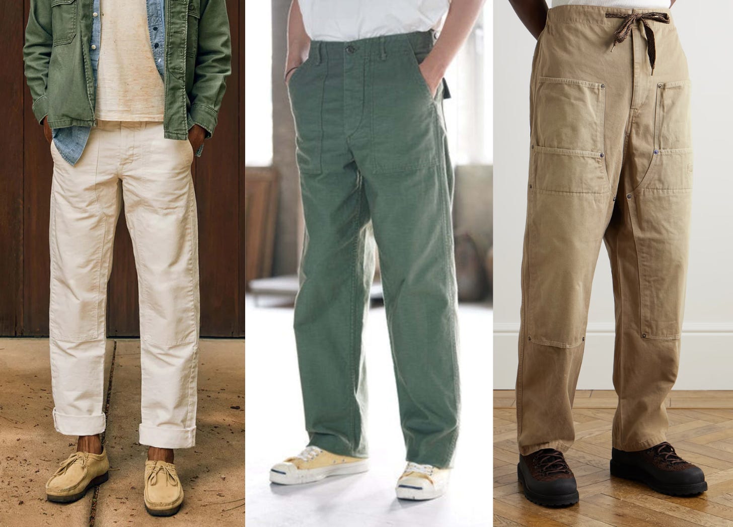 workwear aesthetic uk: How to Get the Look