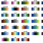 Explaining the Philosophy Behind Some Tracking Project Upgrades