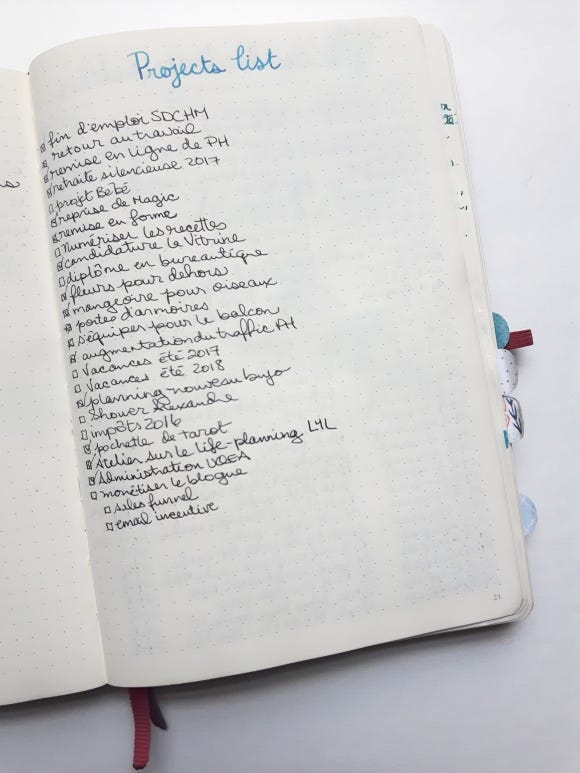 Projects list