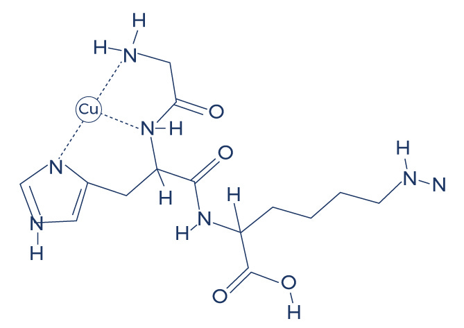 GHK-Cu: Side Effects, Dosage and benefits for Hair Growth