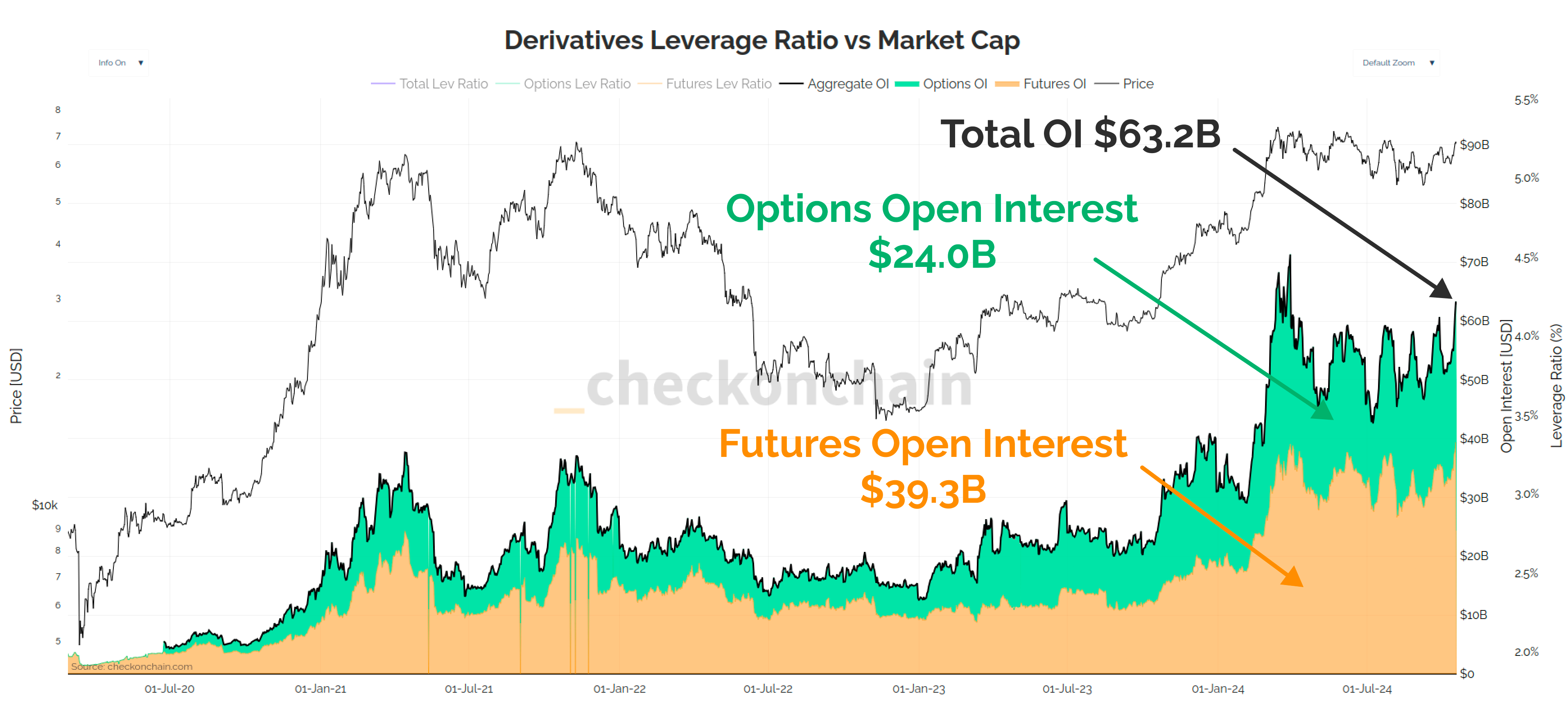 Paper Bitcoin - by James Check (Checkmatey)