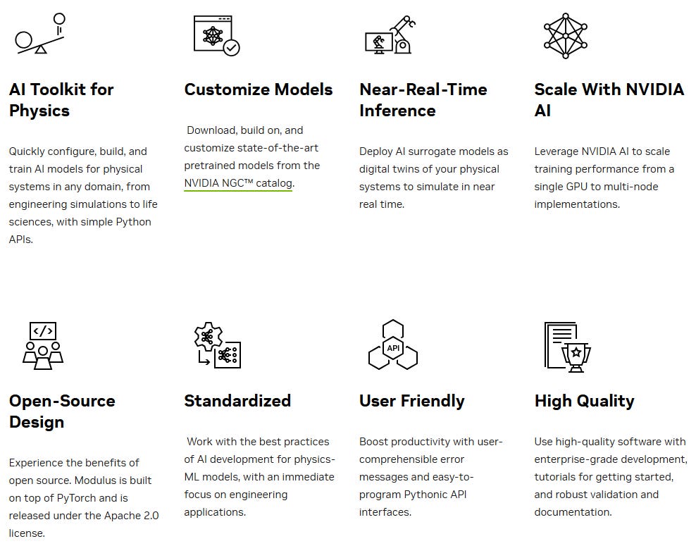 NVIDIA Part 1: Code, Tutorials, Papers, & the Conference You Should Attend