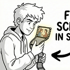 Film School in Scenes (Series Intro & Index)