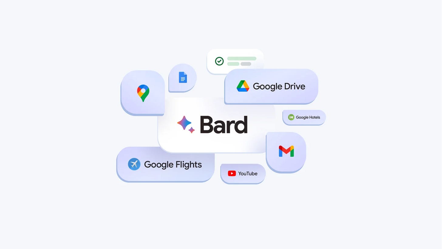 Bard integrates with Google's Apps