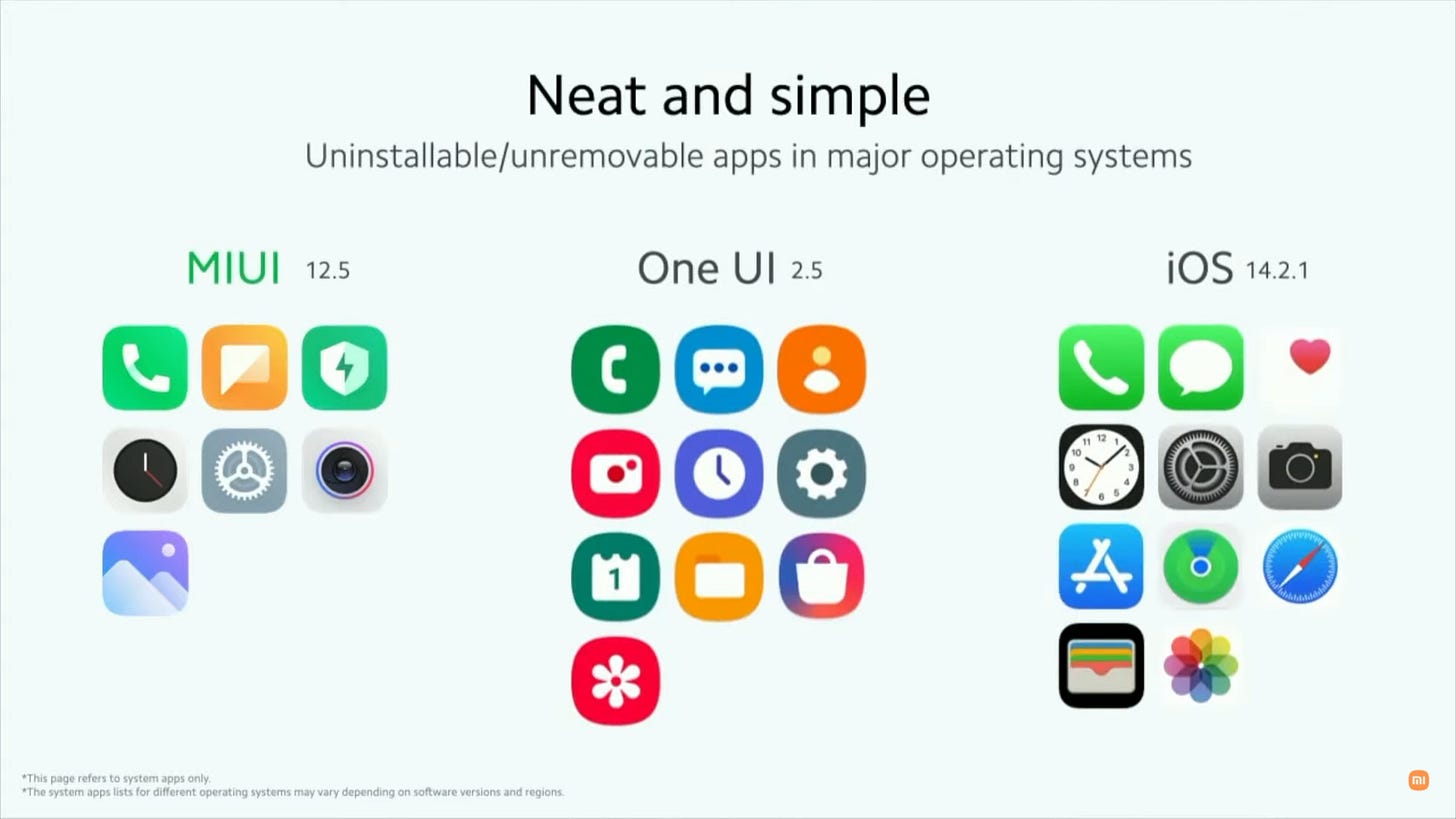 The number of uninstallable apps between (Xiaomi) MIUI 12.5, (Samsung) OneUI 2.5, and (Apple) iOS 14.2.1 shown as a slide in the Xiaomi Mi 11 Global launch event in 2021. Xiaomi: 7 uninstallable apps. Samsung: 10 uninstallable apps. Apple: 11 uninstallable apps.