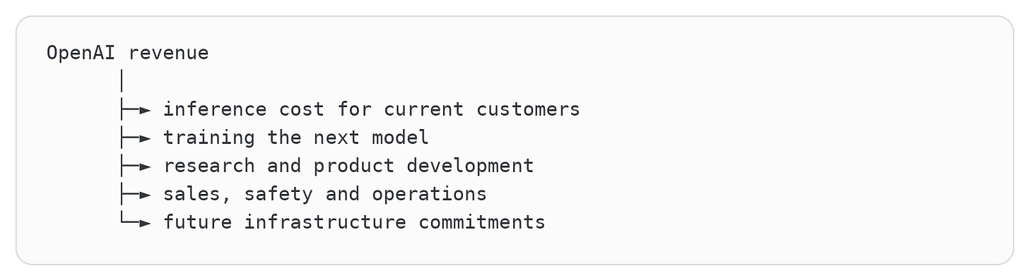 Code diagram 33 Code diagram 33