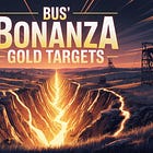 Bubalus Unpacks Bonanza Gold as Price Soars