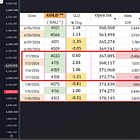 Sunday CFTC Discussion Notes 