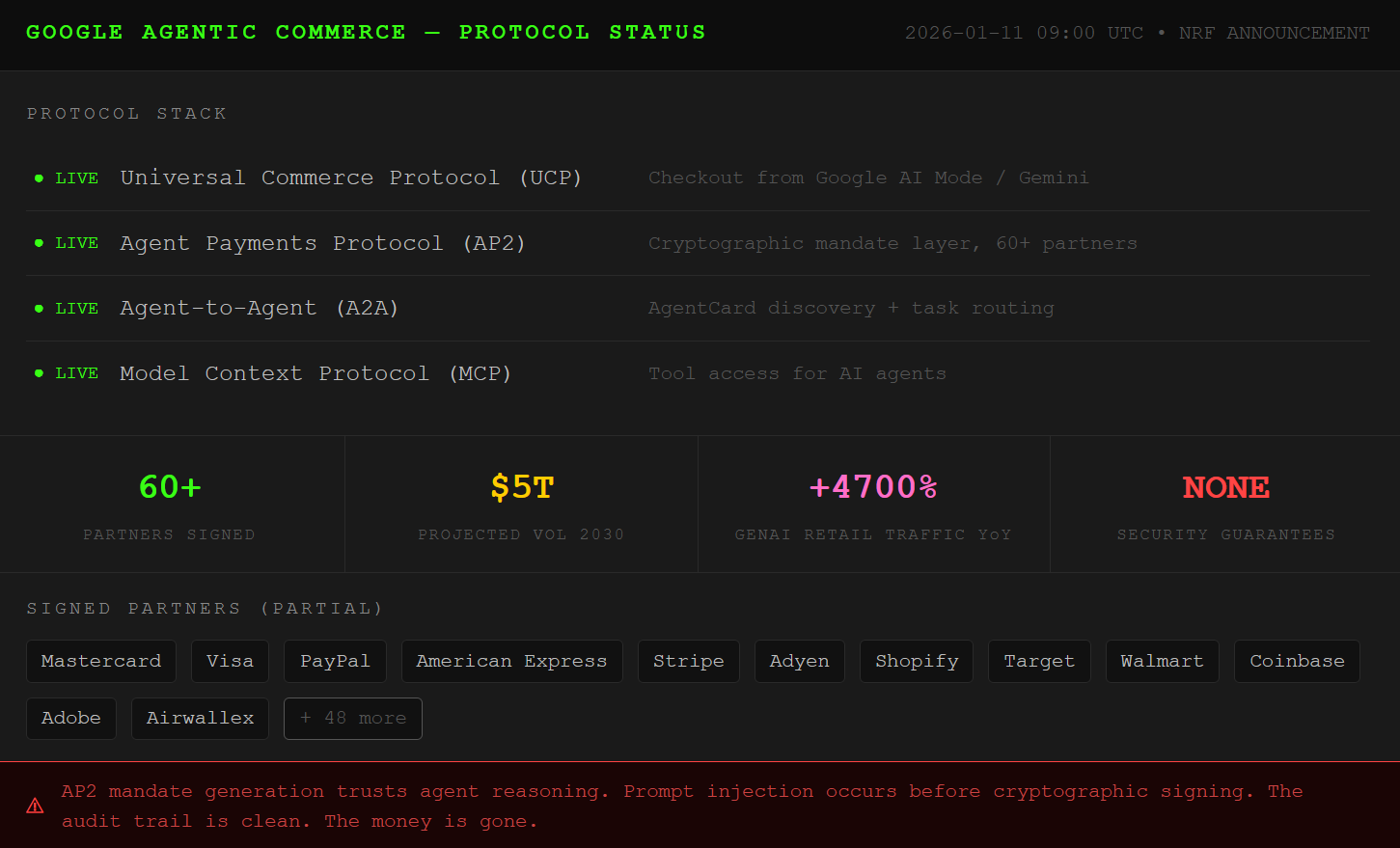 Toxsec.com image. Toxsec.com image.