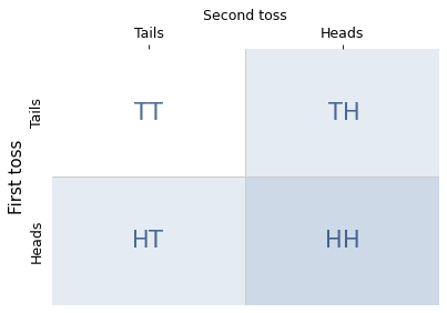 _images/cac73dbcec0ebbfe16b64c983c335aaa366de414ea093c872a9fc77de6b4fd05.png _images/cac73dbcec0ebbfe16b64c983c335aaa366de414ea093c872a9fc77de6b4fd05.png