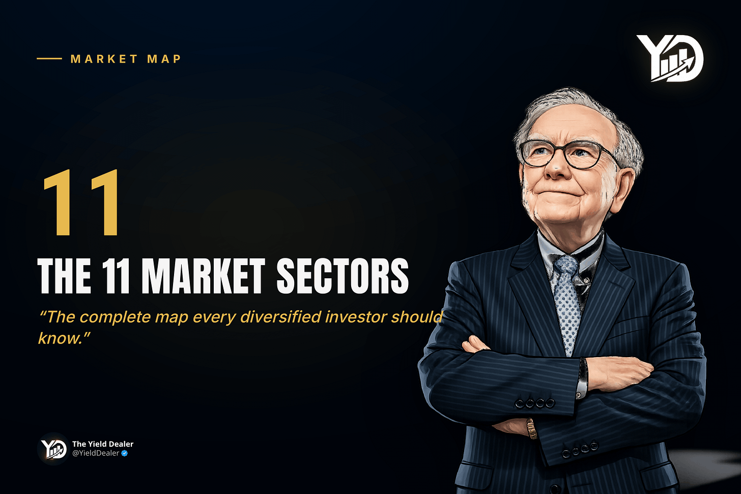 The 11 stock market sectors β a complete map for investors, by The Yield Dealer The 11 stock market sectors β a complete map for investors, by The Yield Dealer
