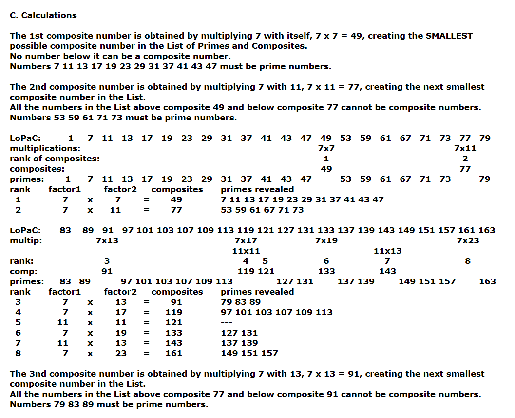 Visualizing how prime numbers are revealed, and more