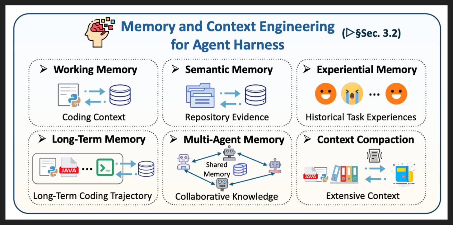Slide 15 Slide 15