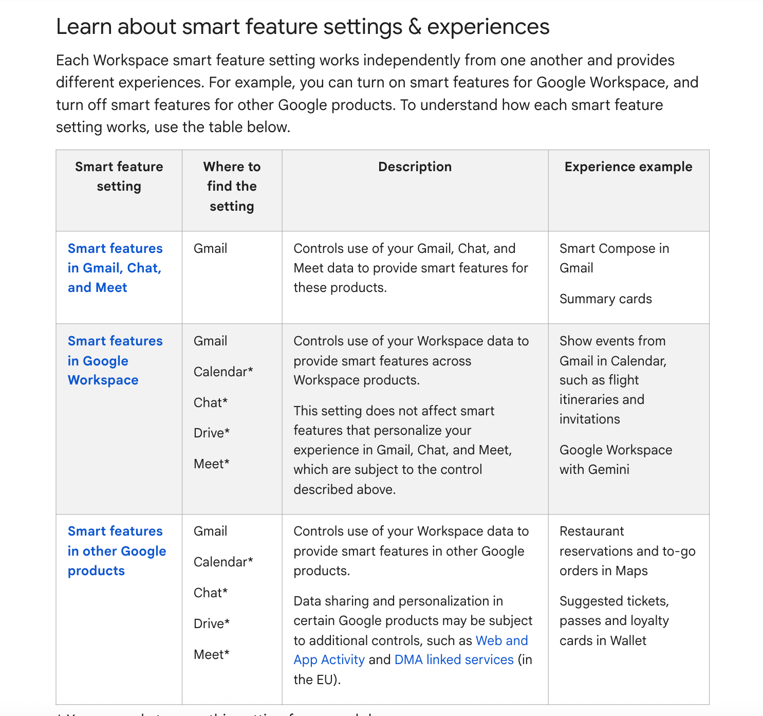 Gmail s Brilliant Trap By Ayesha Salim gmail-s-brilliant-trap-by-ayesha-salim