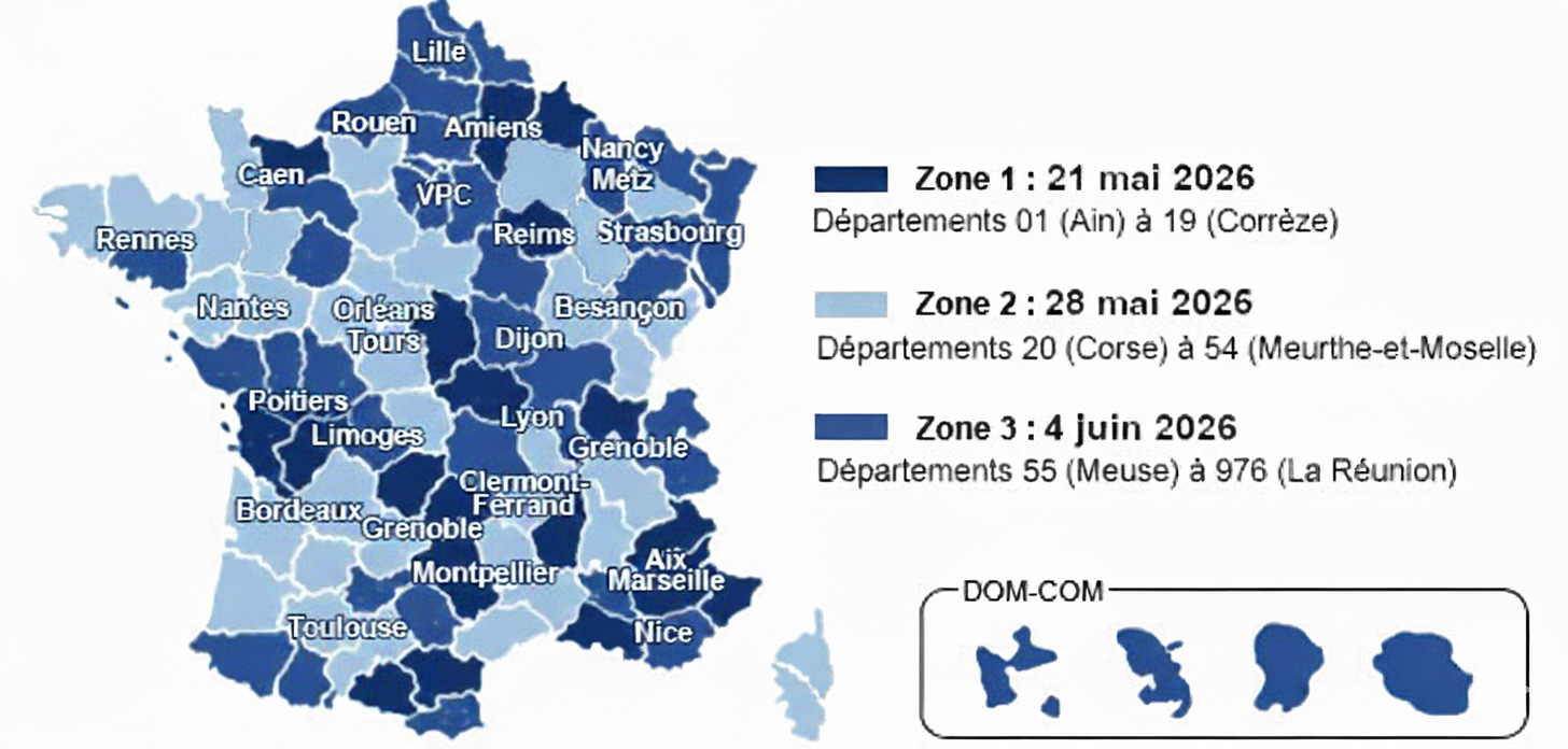 Le calendrier fiscal 2026 Le calendrier fiscal 2026