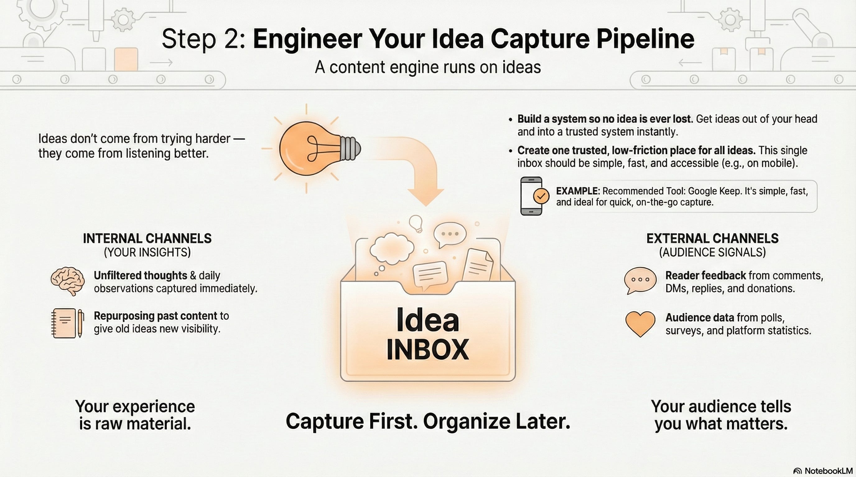 Creative Content For Process Engineering Building Your Content Engine: A Step-by-Step System for Ideas and Structure