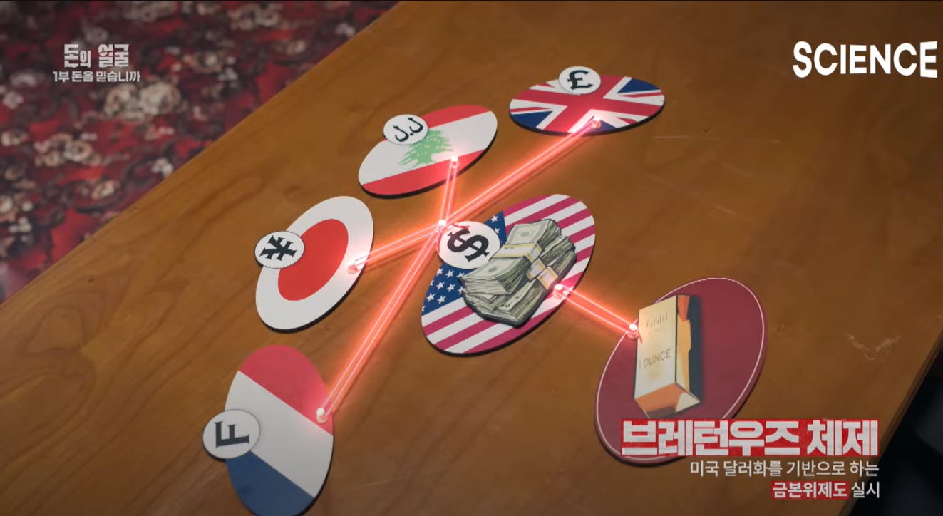 RH#3] 돈의 진화: 금→달러→비트코인 - 비트코인 래빗홀