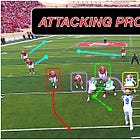 Anatomy of a Pressure: Breaking Down the Hoosiers' Overload Pressure vs. UCLA