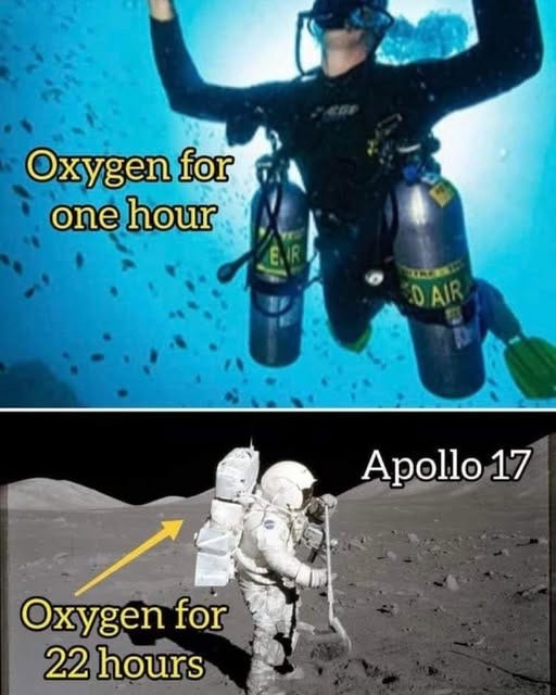 May be an image of 1 person and text that says 'Oxygen for one hour CHIO DAIR AI 0 Apollo 17 Oxygen for 22 hours'