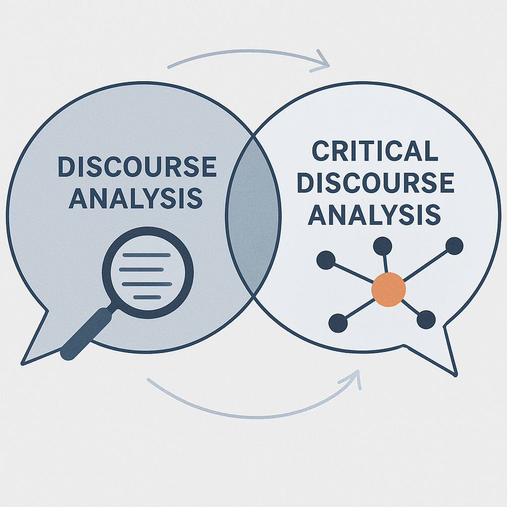 Discourse Analysis and Critical Discourse Analysis